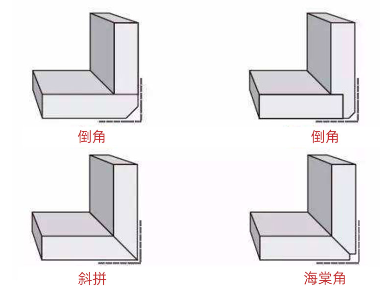 瓷砖装修怎么样做海棠角？二手房卫生间改造知识讲解(图1)